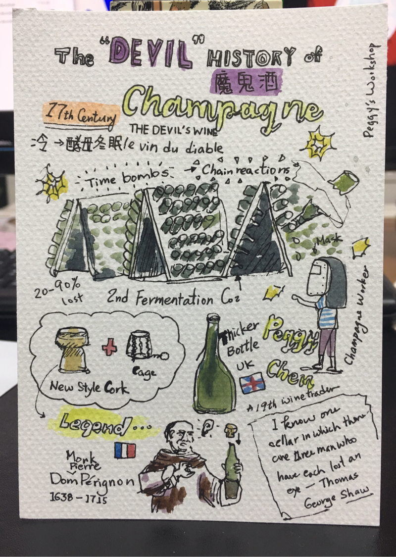 Peggy’s Workshop - 速寫淡彩