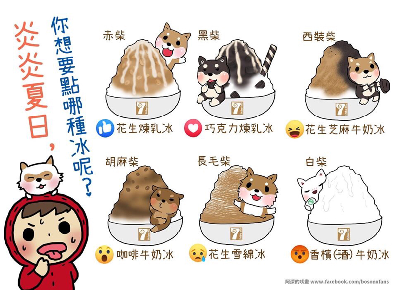 阿深的吠畫 - 插畫-柴犬冰