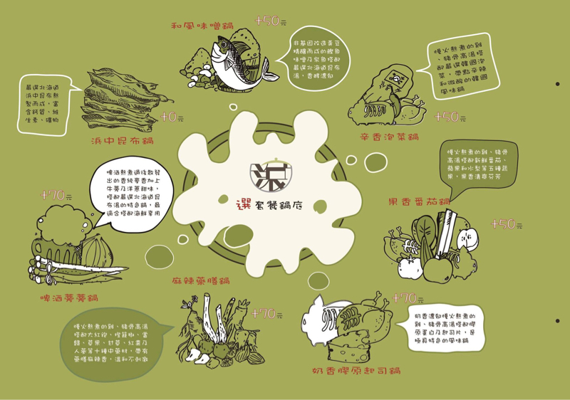 超潛力事業有限公司 - 手繪菜單+輸出製作