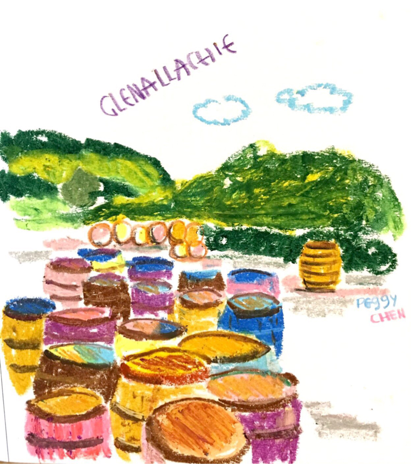 Peggy’s Workshop - 