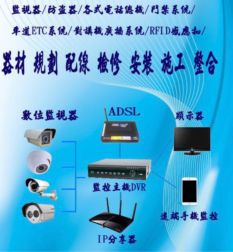 弱電工程承包 - 