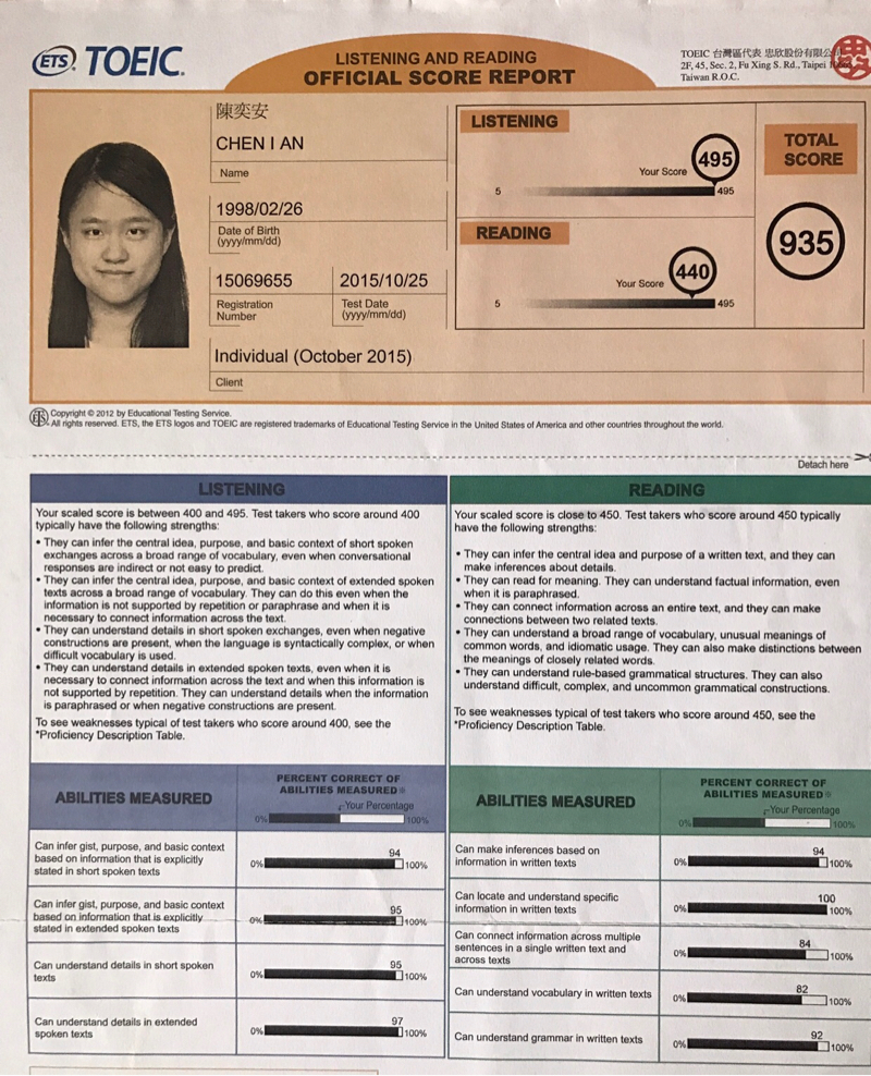 Amanda Chen - 多益成績證明