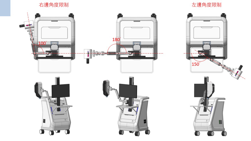 浦飛特設計股份有限公司 - 醫療掃描儀  機構開發設計