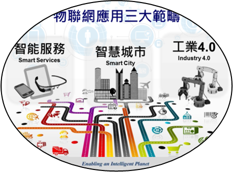 福展科技實業有限公司 - 隨著市場的成熟度，醫院系統(中國醫藥大學附設醫院)案例陸續完成；更獲明志科大於2017年12月5日專案演講IAQ物聯網應用。再於12/28參與物聯網首擘:研華科技邀請參與總經理大會，更於2018年2月6日與研華科技共同舉辦兩岸物聯網論壇，與台灣新創中心與華夏協會平台；共同為兩岸物聯網大數據應用，搭起實物駕接的橋梁。
