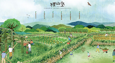 昂墨有限公司 - 裡山塾 - WORDPRESS樣板開發