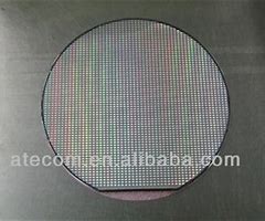 錡力科技RICHMOS - Wafer 設計與銷售