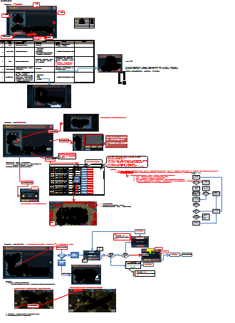 林哲雍 - 我的其中一份企劃作品 。
基於版權問題及職業道德，請恕我無法提供清楚的擷圖。