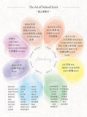 光譜藝術工作室 - 明信片設計