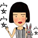 提供fluke101開箱服務的專家ANELO安囉