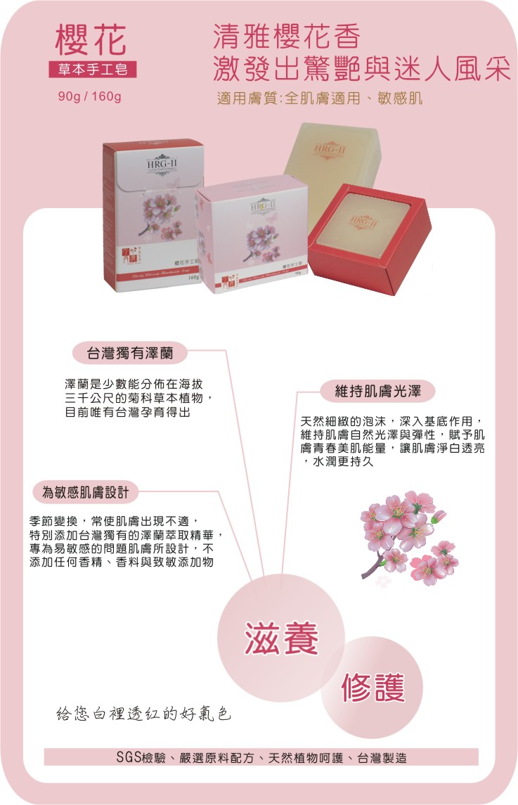 彭仕葦 - 產品介紹內文編輯、排版製作