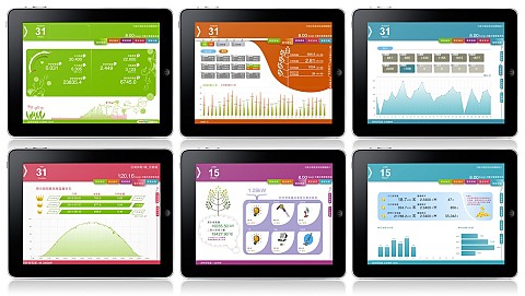 巨狐資訊科技 - 數位監控儀表版App