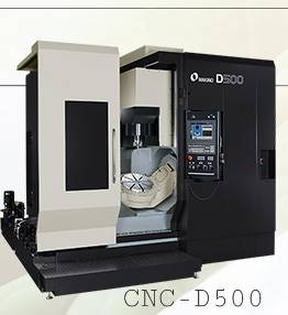 展群模型企業有限公司 - 