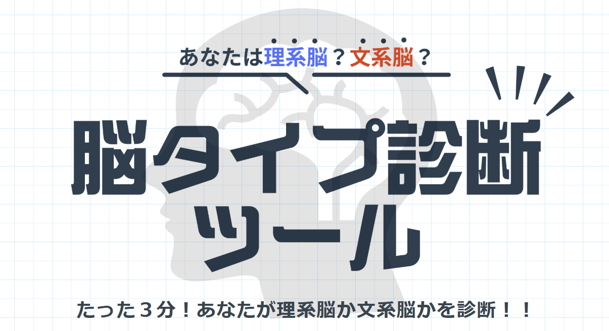 脳タイプ診断