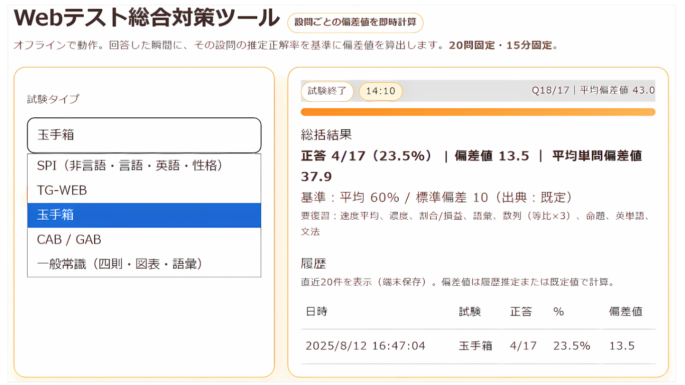 【中古】 大学生の就職常識試験総まとめ カンタン総まとめ 就活の一般常識&時事 2023年度 | 就職情報研究