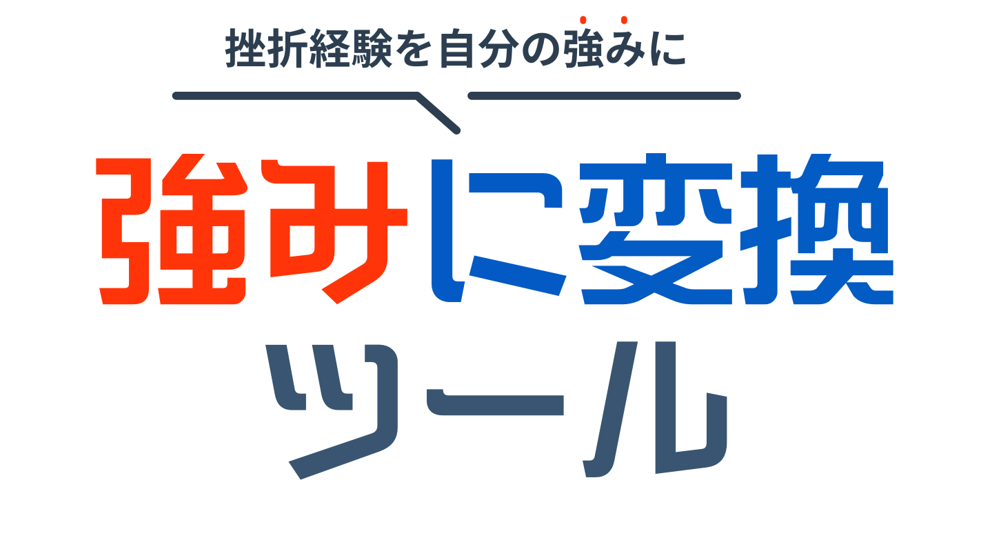 ベンチャーマインド診断
