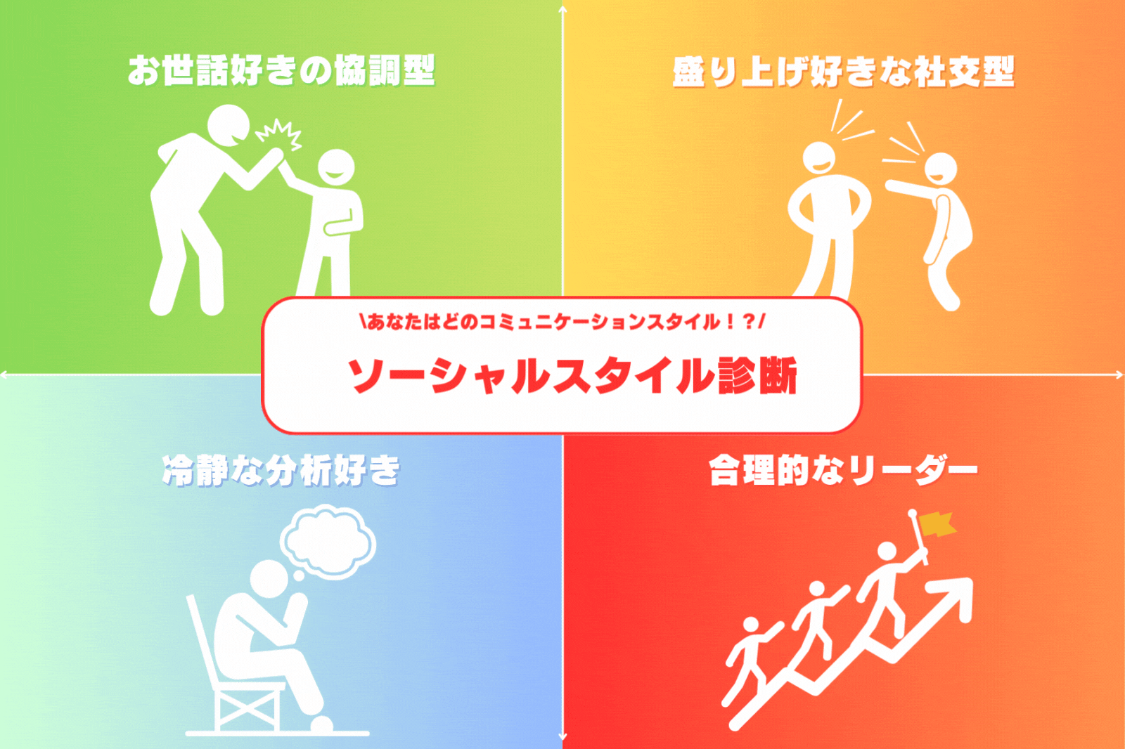 ソーシャルスタイル理論