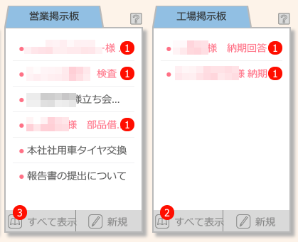 掲示板の利用状況