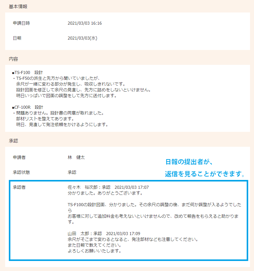 Listaの日報が承認されて返ってきた状態。