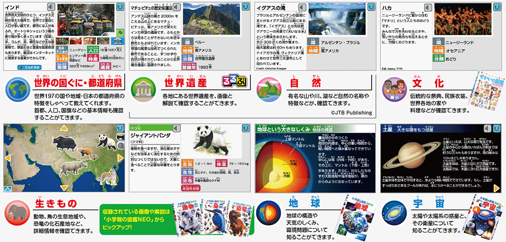 パッドには7つのテーマの情報が満載/「小学館の図鑑NEOGlobe」