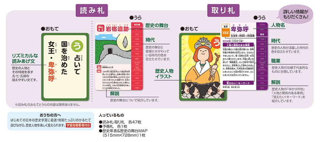 るるぶ歴史人物かるた