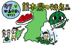 熊本県の特産品おもしろ雑学｜阿蘇山のきれいな地下水が、すいか作りのポイント！