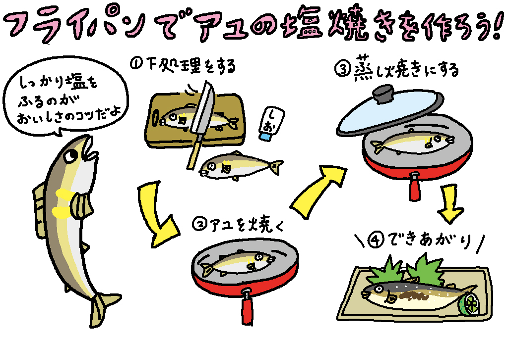フライパンでアユの塩焼きを作ろう!/岐阜県の特産品「アユ」
