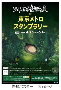 「ジブリの立体造型物展×東京メトロ スタンプラリー」開催中!5/27から開催する展覧会情報も