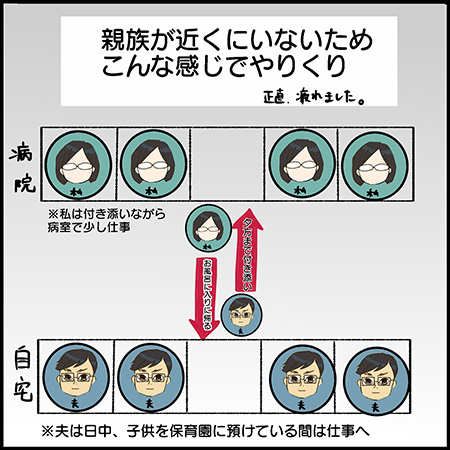 双子漫画113-5