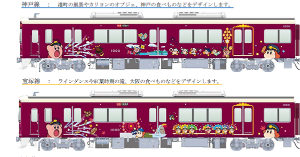 神戸線と宝塚線/星のカービィ×阪急電車(大阪府/大阪市)