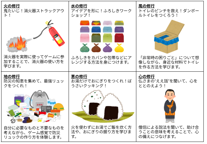 火・水・風・地・恵・心の6つの修行/地獄レスキュー!ぼうさい修行ラリー ~スタンプを集めて衆生を救え!~(京都府/京都市)