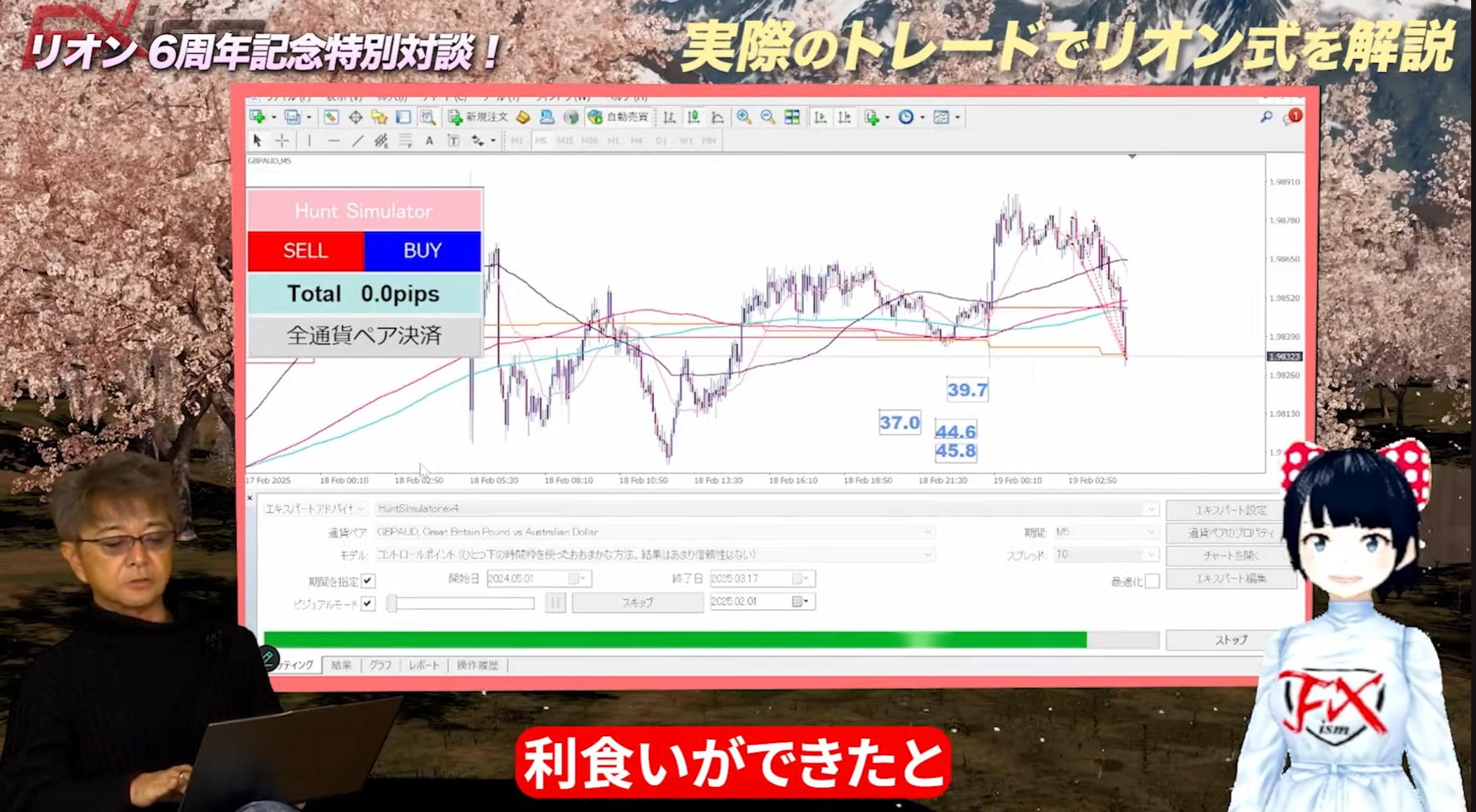 トレードシミュレータ画像