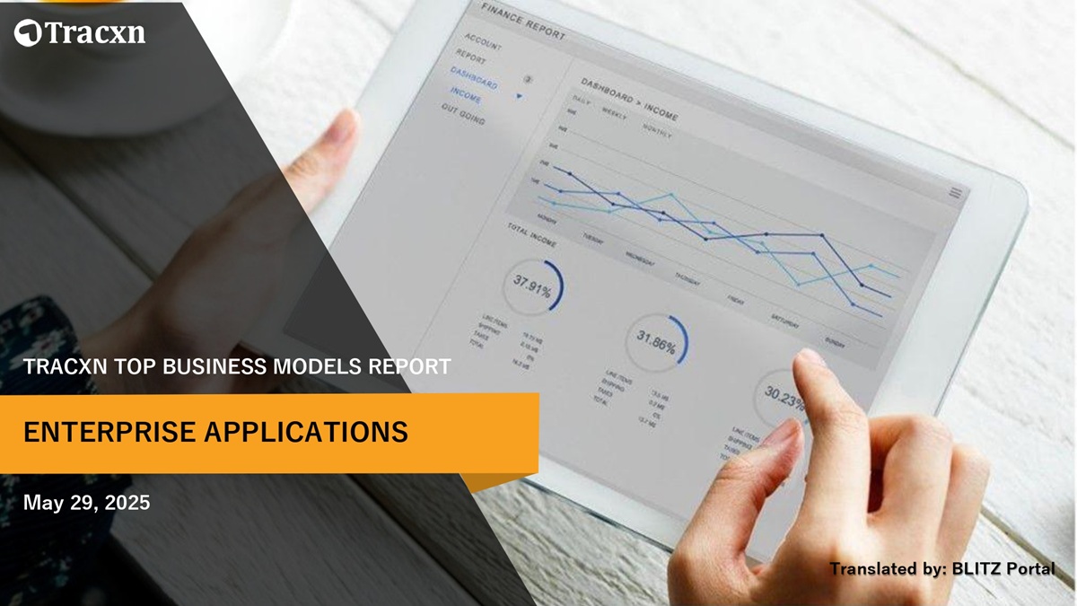 企業向けアプリケーション　カテゴリ別資金調達動向　(2025年6月)