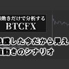 【BTCFX】急騰した今だから鮮明に見える「値動きのシナリオ」