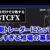 【BTCFX】BTCトレーダーに警鐘、下手に近づくと焼かれる相場
