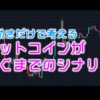 【BTCFX】値動きだけで考える、ビットコインが動くまでのシナリオ