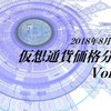 2018年8月13日　価格分析：ビットコイン・イーサリアム・リップル