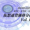 2018年10月1日　仮想通貨価格分析：ビットコイン、イーサリアム、リップル