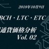 2018年10月9日　仮想通貨価格分析：ビットコインキャッシュ、ライトコイン、イーサリアムクラシック