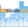 ビットコインキャッシュ（BCH）続伸：HFによる経済的インセンティブが後押し？