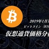 ビットコイン（BTC）4000ドルを上抜け、利食い売りに警戒：仮想通貨価格分析