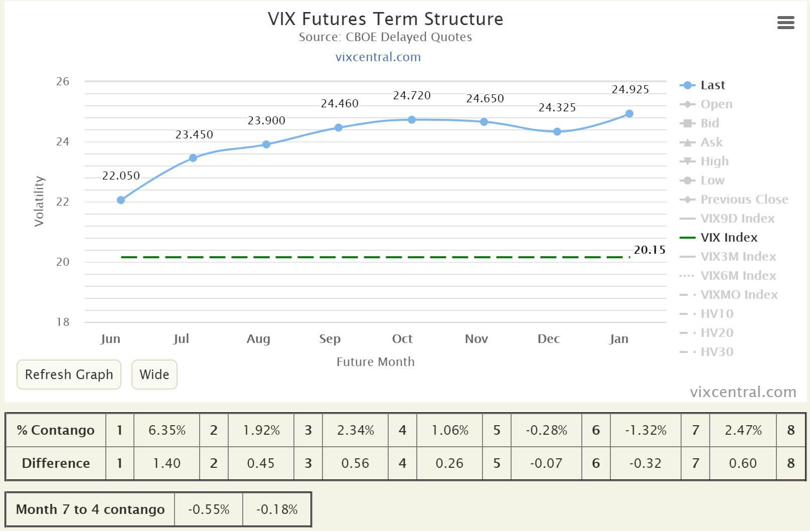 阿正的總經投資學《 用VIX 晴雨表簡單判斷趨勢》】2021.05.24阿正Vix晴雨表｜知識衛星SAT. KNOWLEDGE