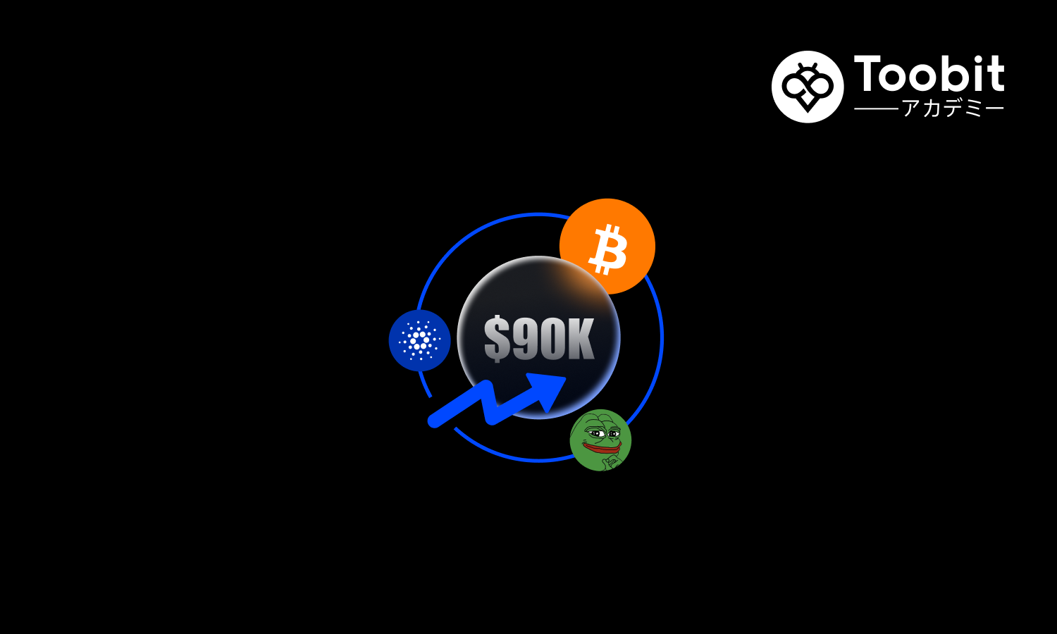 ビットコイン、暗号、取引、NFT、Web3について学ぶ｜Toobit アカデミー