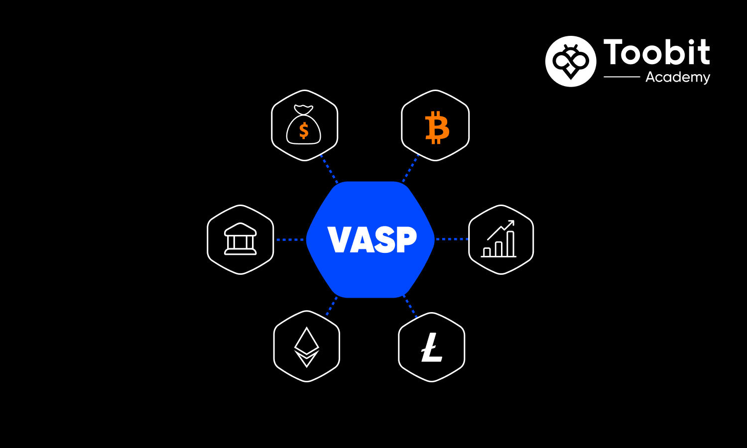 What Is a VASP License? Virtual Asset Compliance Explained