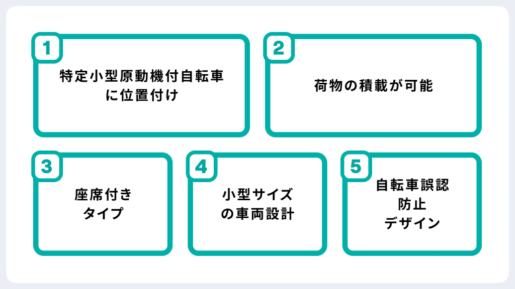 Luup、座席・カゴ付きの特定小型原付「電動シートボード」を発表
