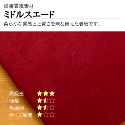 ナカバヤシ 証書ファイル ミドルスエード 二つ折りタイプ 布クロスA4判 ショ-DM-3(緑)(im) 【賞状ファイル 賞状入れ 証書ホルダー 賞状証書ケース】の商品画像2枚目