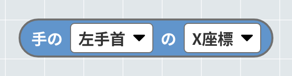 手の部位の座標