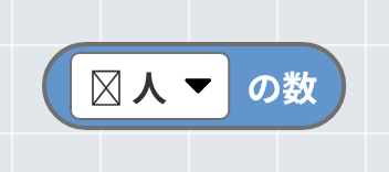 物体の数