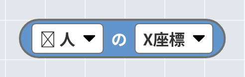 物体の座標