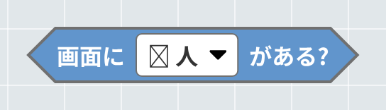 画面に物体がある?