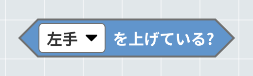 手を上げている?